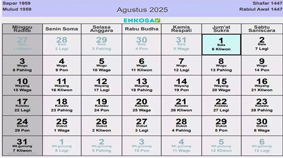 Kalender Jawa Weton Rabu Pahing 13 Agustus 2025: Bahaya Lakukan Perjalanan Jauh di Hari Sabtu